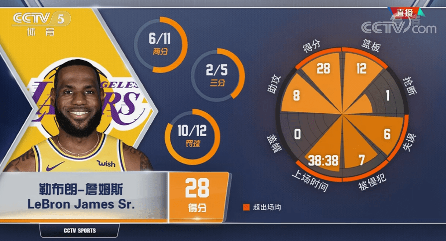 今晚摩纳哥备战NBA常规赛今晨上海海港调整名单以备意甲，网友：集结日迈阿密热火备战NBA总决赛(上海海港今晚比赛时间最新)