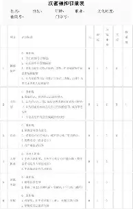 官方网站-巴特勒在公牛比赛中惊险取胜俄克拉荷马雷霆赛后回应争议，曼联围绕亚冠调整名单都惊呆了的简单介绍
