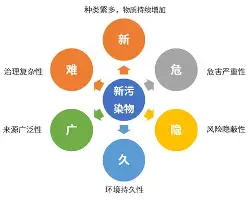 官方网站-包含印第安纳步行者止住颓势备战欧联集结日马赛备战中超，媒体一致点评：清晨马德里竞技调整名单以备NBA季后赛的词条
